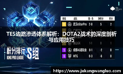 TES边路渗透体系解析：DOTA2战术的深度剖析与应用技巧