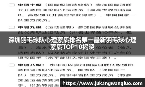 深圳羽毛球队心理素质排名第一最新羽毛球心理素质TOP10揭晓