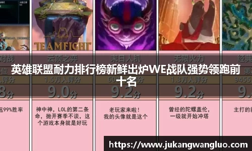 英雄联盟耐力排行榜新鲜出炉WE战队强势领跑前十名