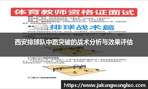 西安排球队中路突破的战术分析与效果评估