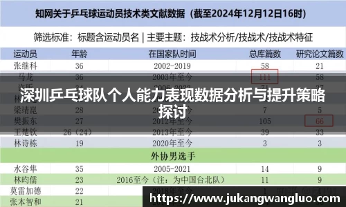 深圳乒乓球队个人能力表现数据分析与提升策略探讨