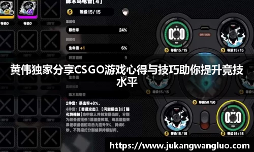 黄伟独家分享CSGO游戏心得与技巧助你提升竞技水平