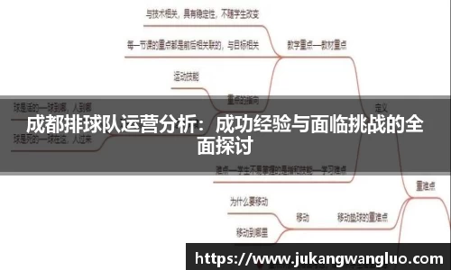 成都排球队运营分析：成功经验与面临挑战的全面探讨