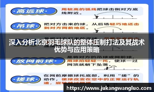 深入分析北京羽毛球队的整体压制打法及其战术优势与应用策略