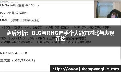赛后分析：BLG与RNG选手个人能力对比与表现评估