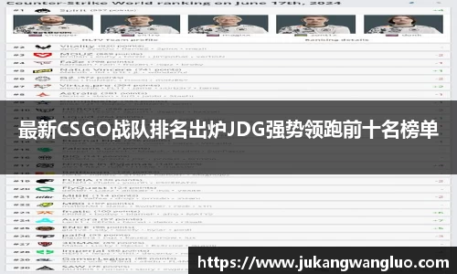 最新CSGO战队排名出炉JDG强势领跑前十名榜单