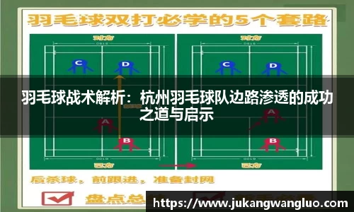 羽毛球战术解析：杭州羽毛球队边路渗透的成功之道与启示