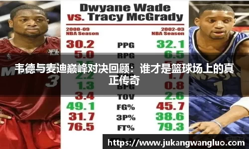 韦德与麦迪巅峰对决回顾：谁才是篮球场上的真正传奇