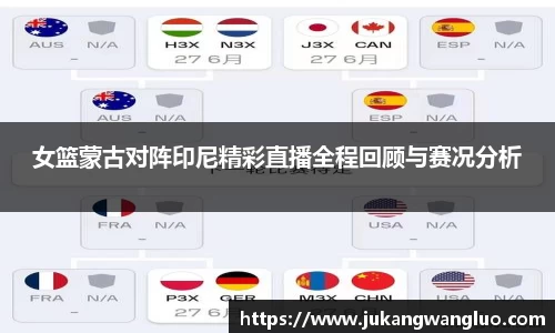 U8国际平台